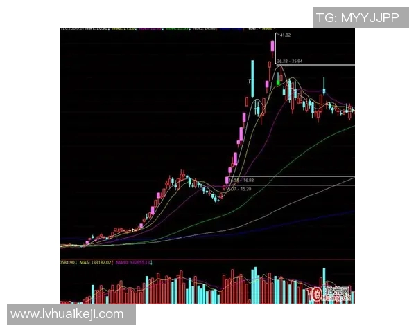 南京足球队中路突破分析：战术执行与效果评估的深度探讨